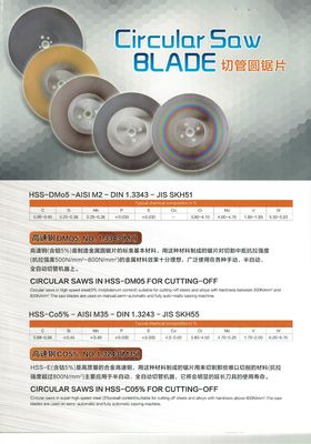Λυμλ-02 Σιδηρουργική λεπίδα 1-4mm HSS Disc Blade Dmo5 Στρογγυλή λεπίδα για το κόψιμο μετάλλου